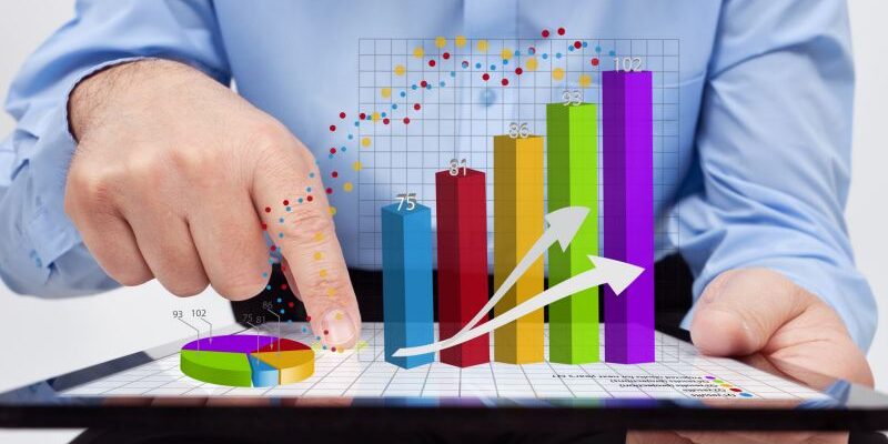 Business Productivity Fueled by Technology Business Productivity